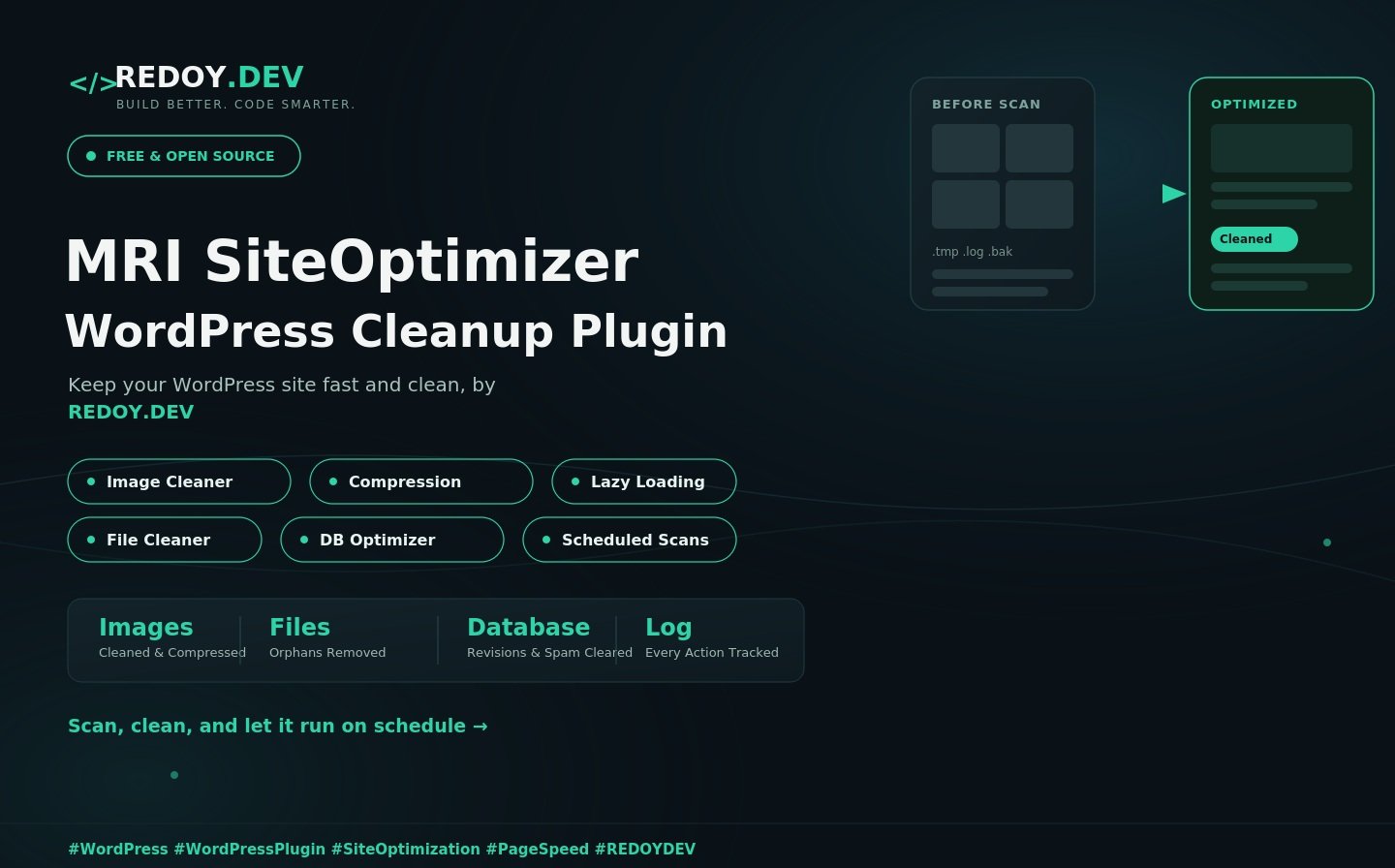 MRI SiteOptimizer The WordPress Plugin That Keeps Your Site Fast and Clean
